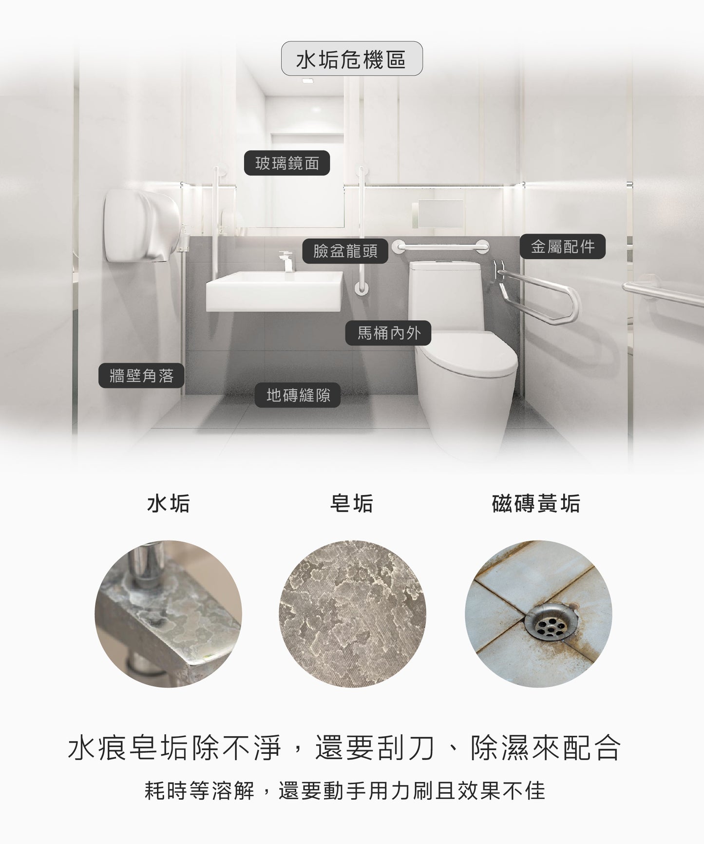 毒打【居家清潔系列】（單件）