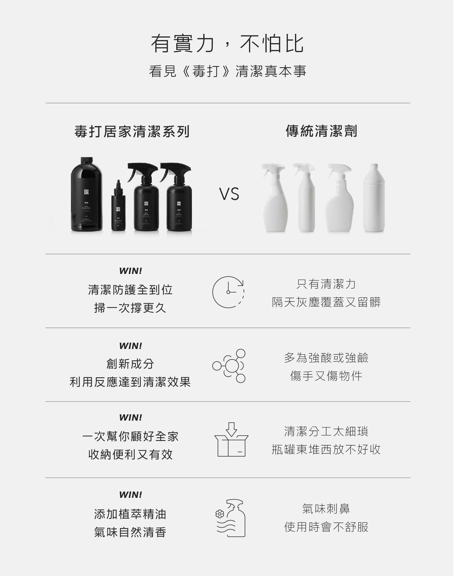 毒打【居家清潔系列】（單件）